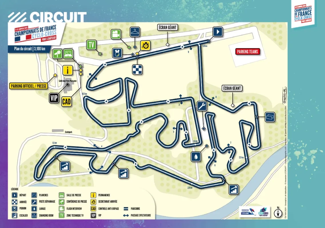 Route