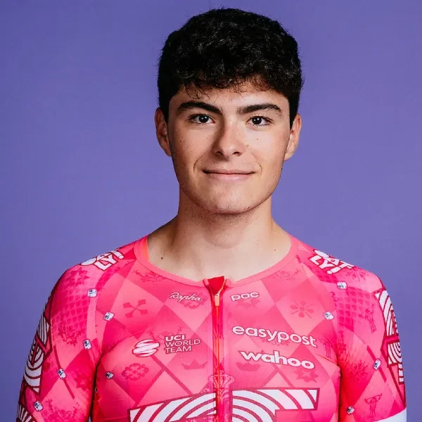 Markel Beloki Fernandez