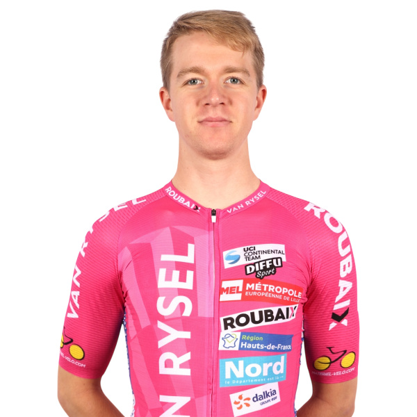 Photo of Rait Ärm