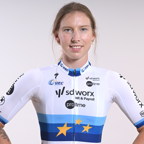 Photo of Lorena Wiebes