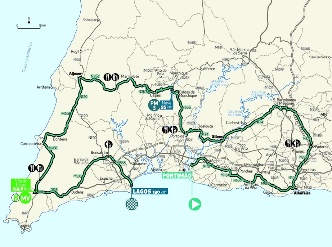 Route
