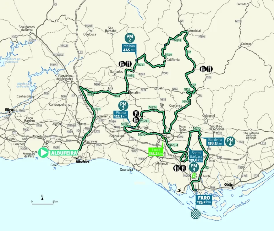 Route