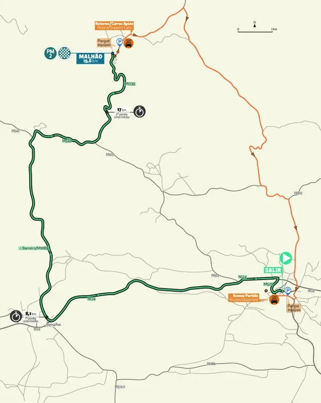 Route