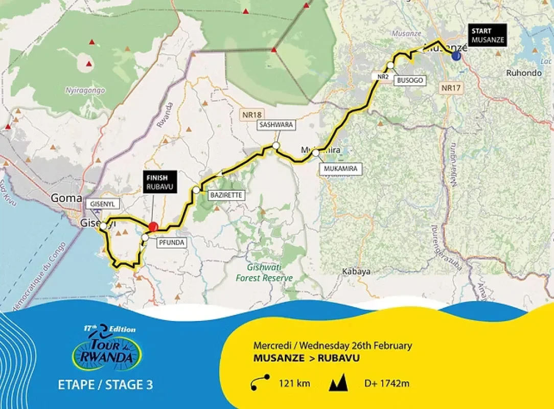 Route