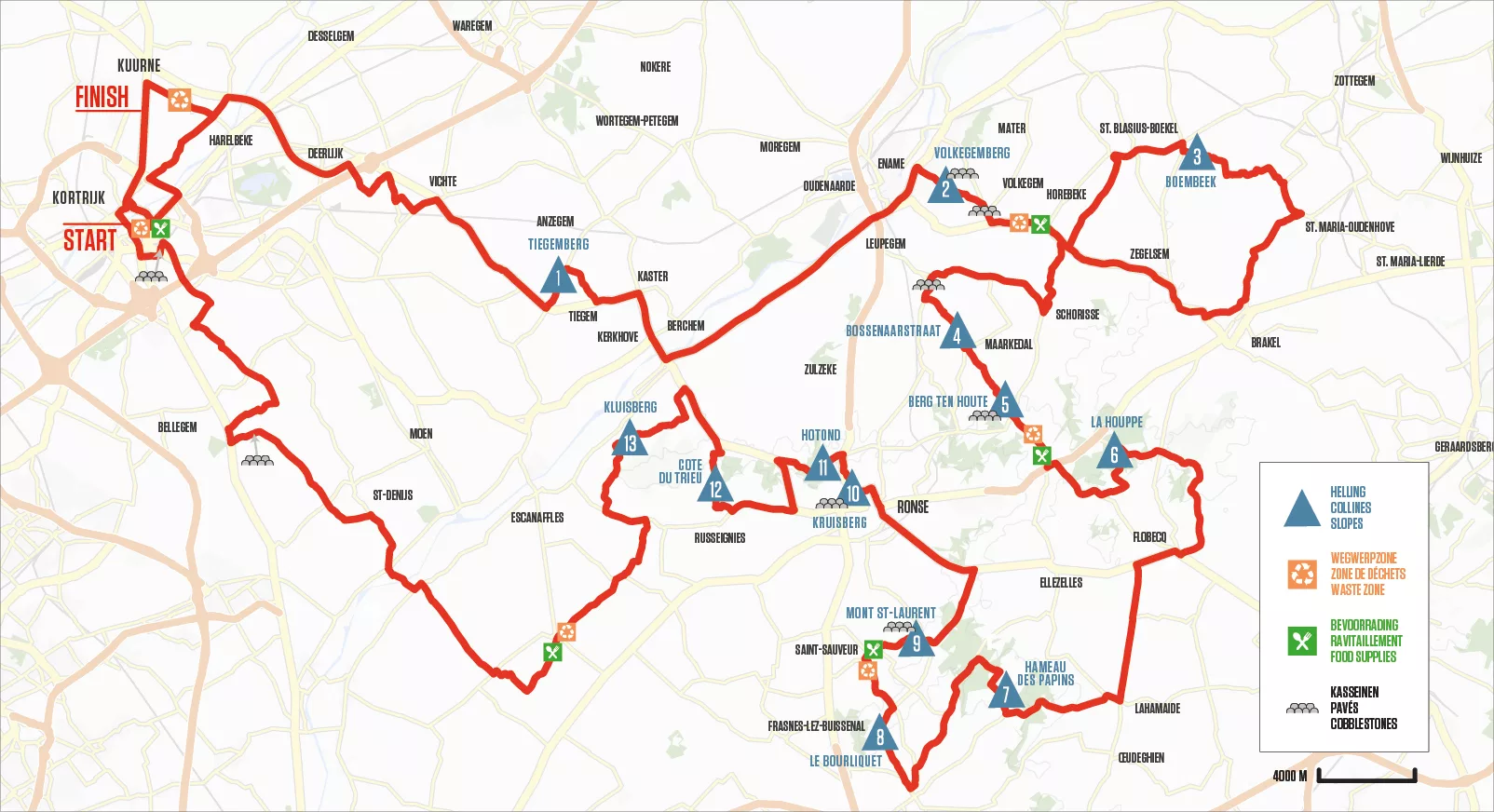 Route image
