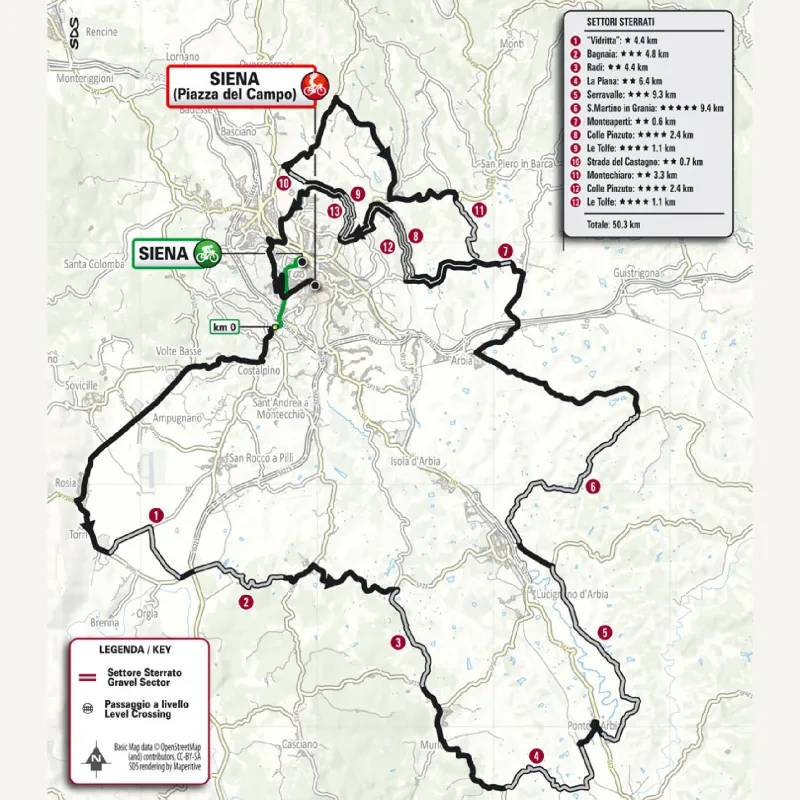 Route