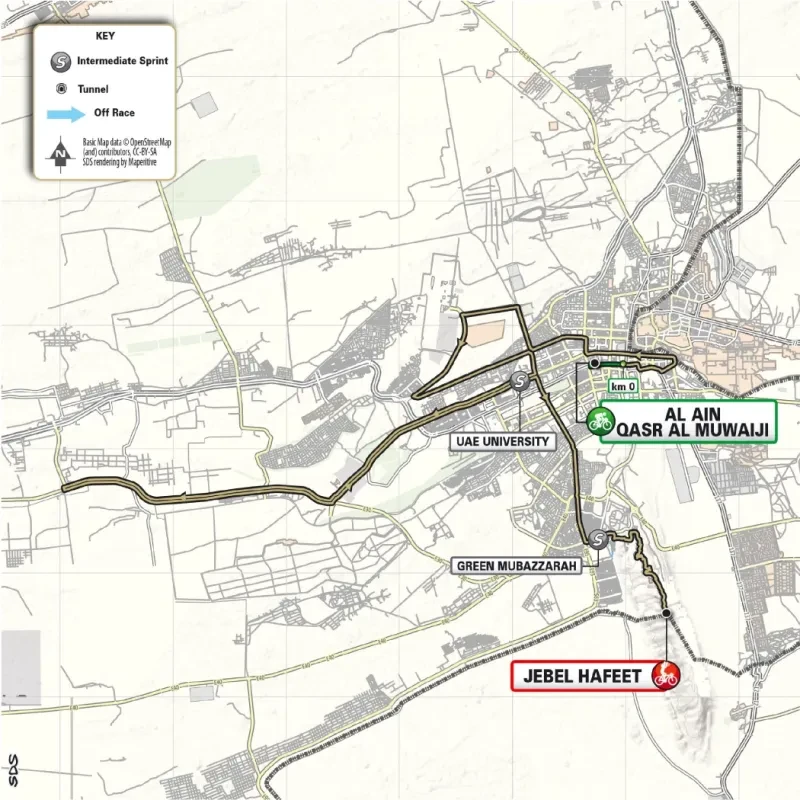 Route