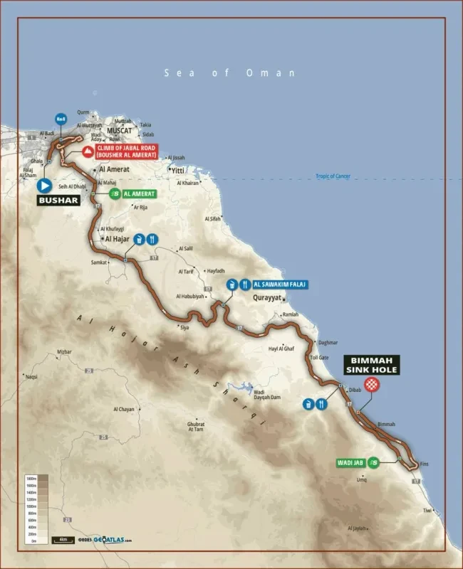 Route