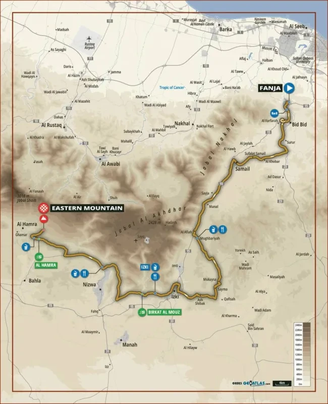 Route