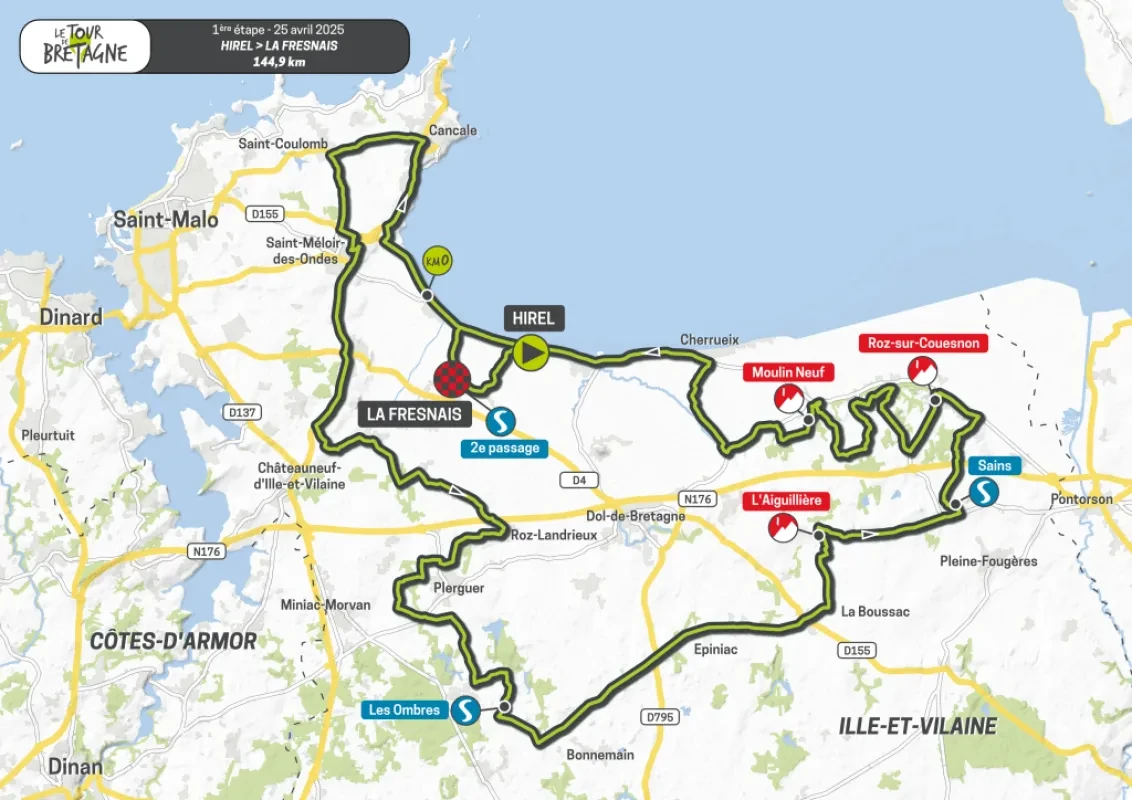 Route