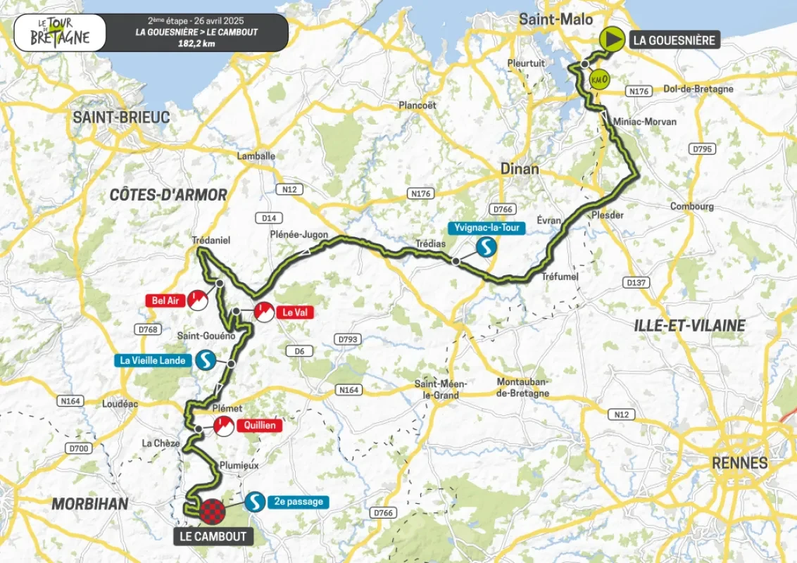 Route