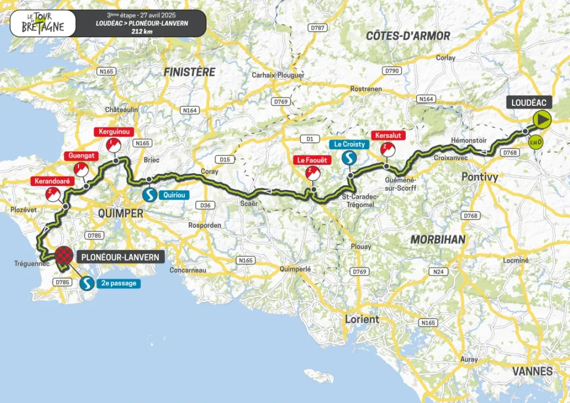 Route