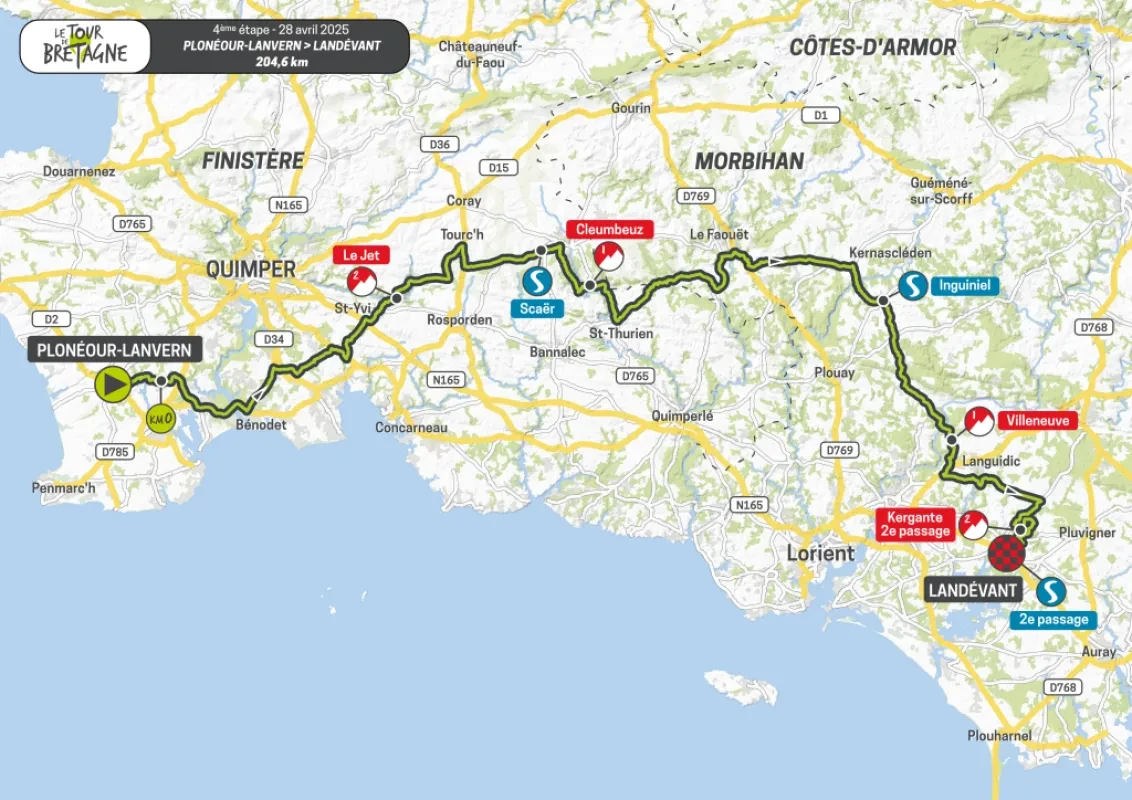 Route
