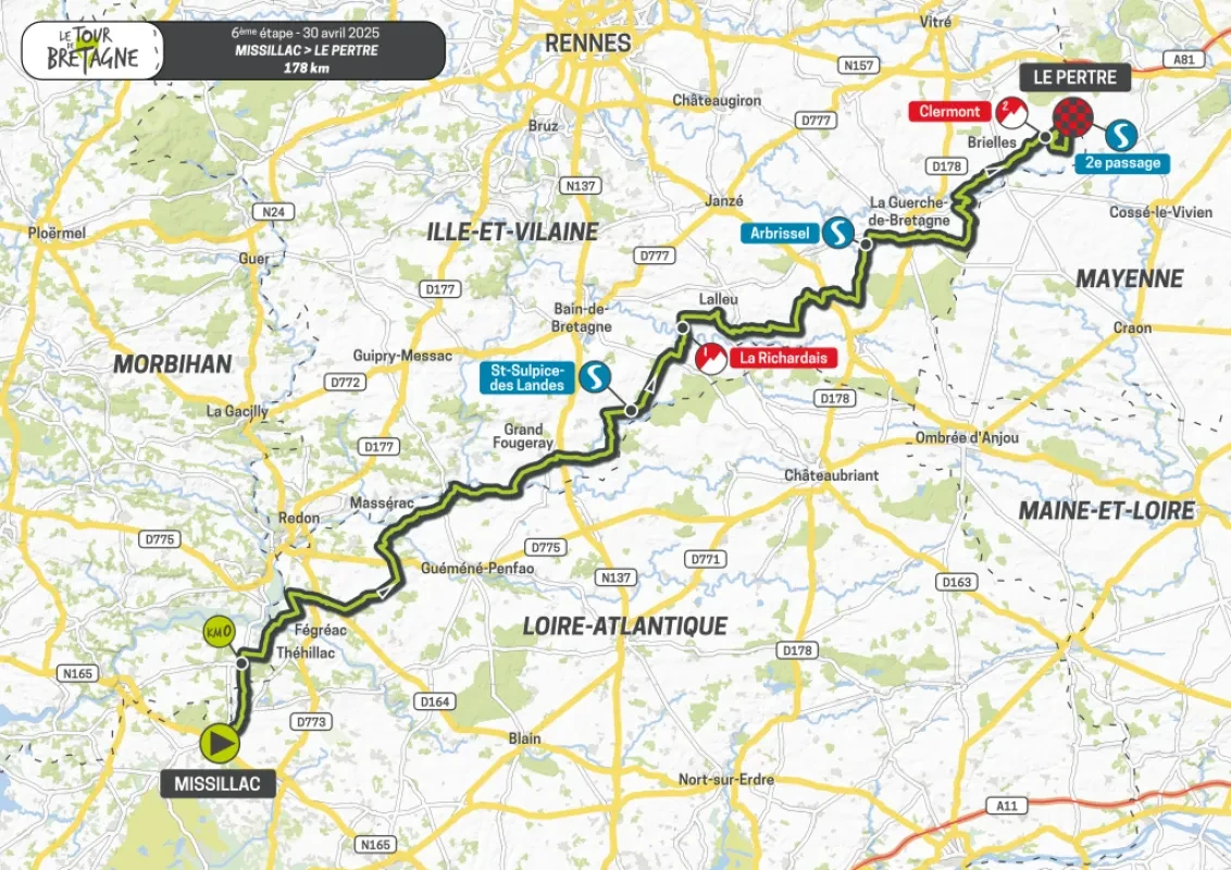 Route