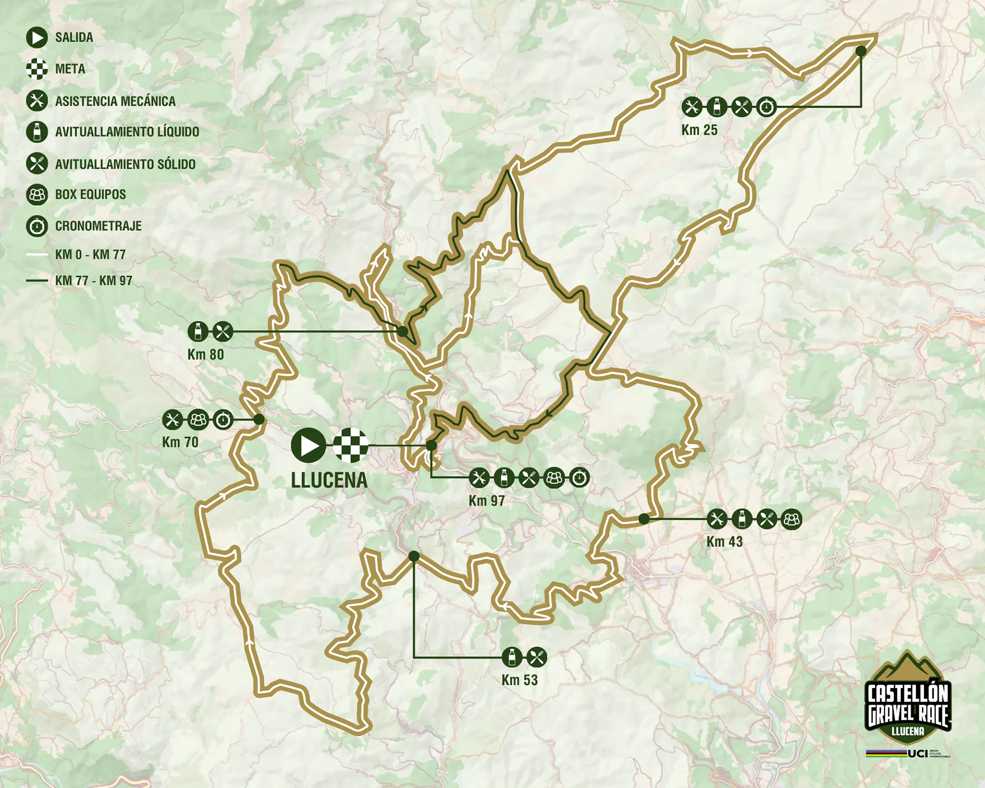 Route image
