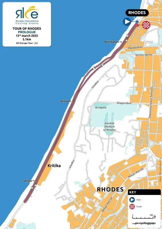 Route