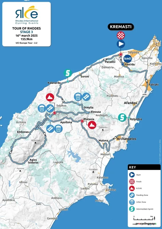 Route