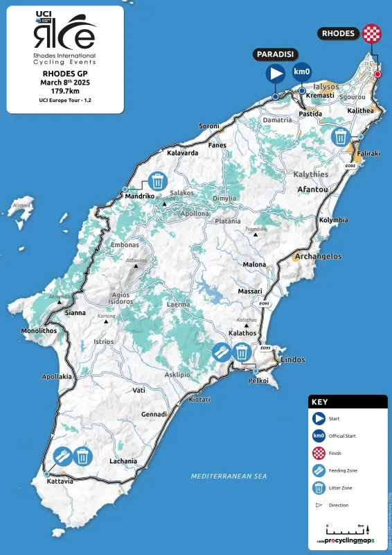 Route