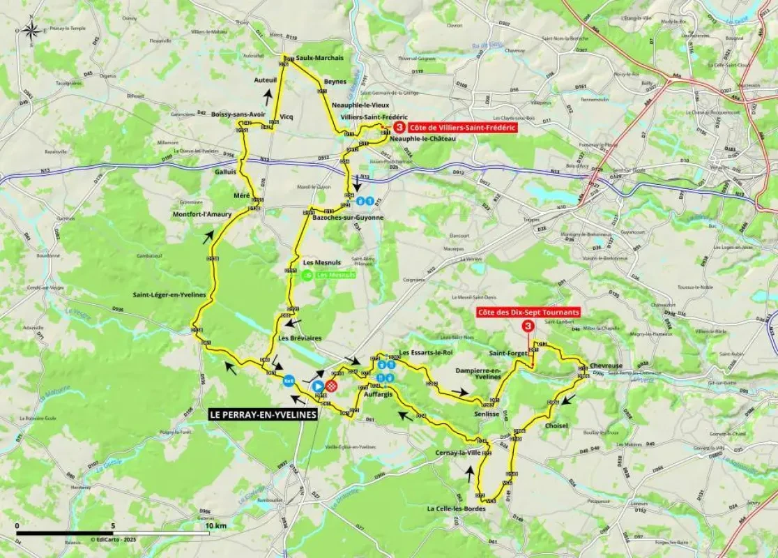 Route