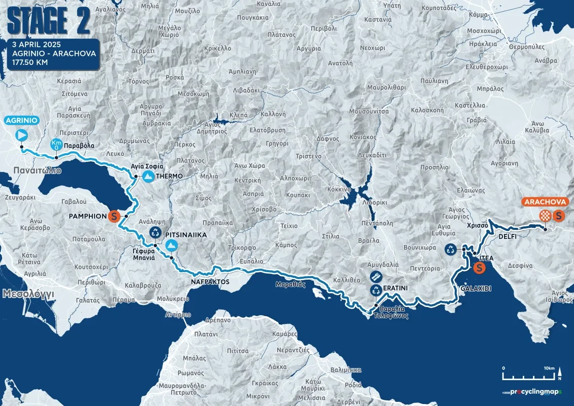 Route