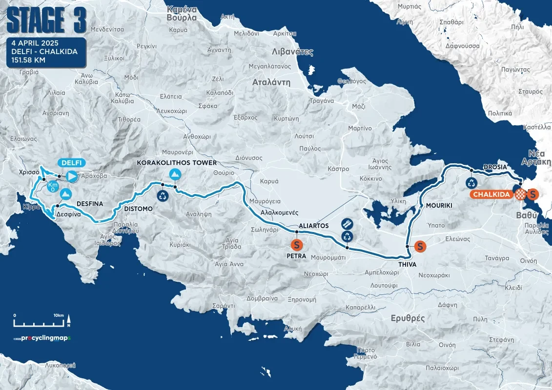 Route
