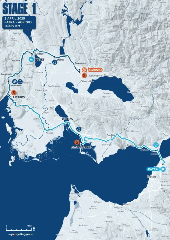 Route