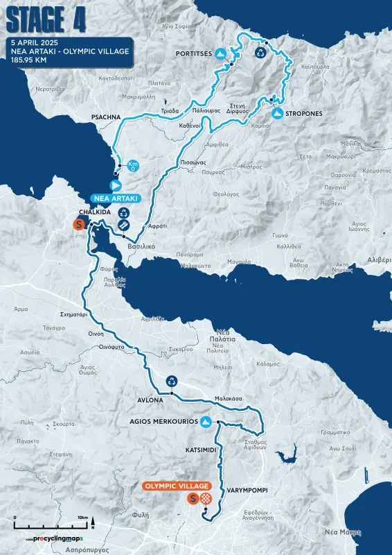 Route