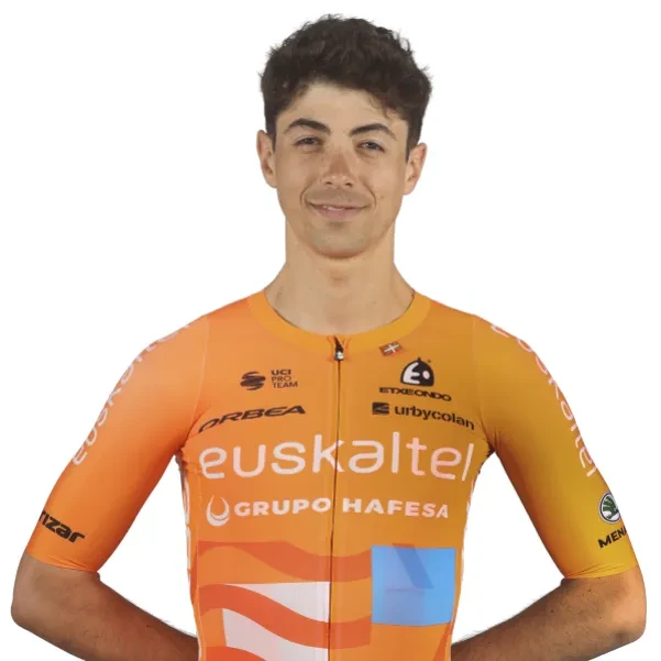 Unai Cuadrado Ruiz De Gauna