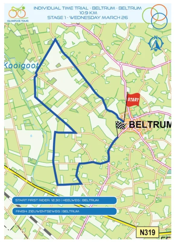 Route