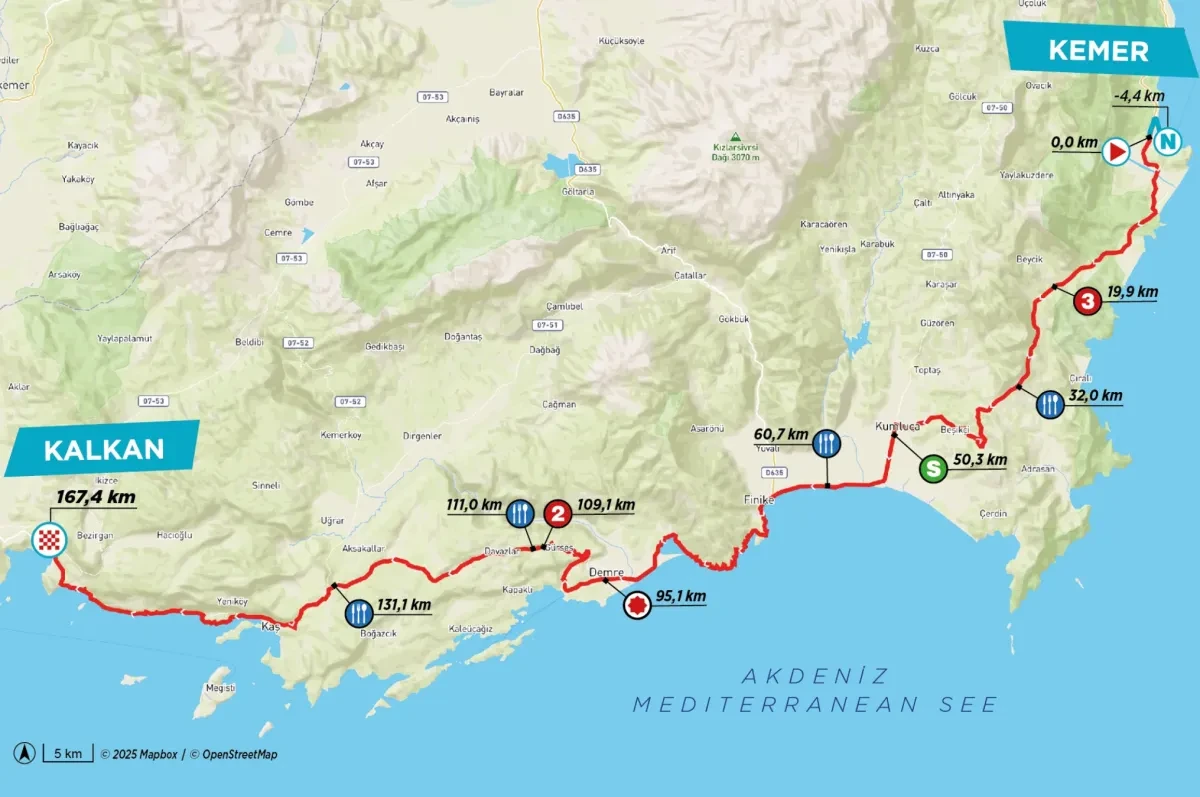 Route
