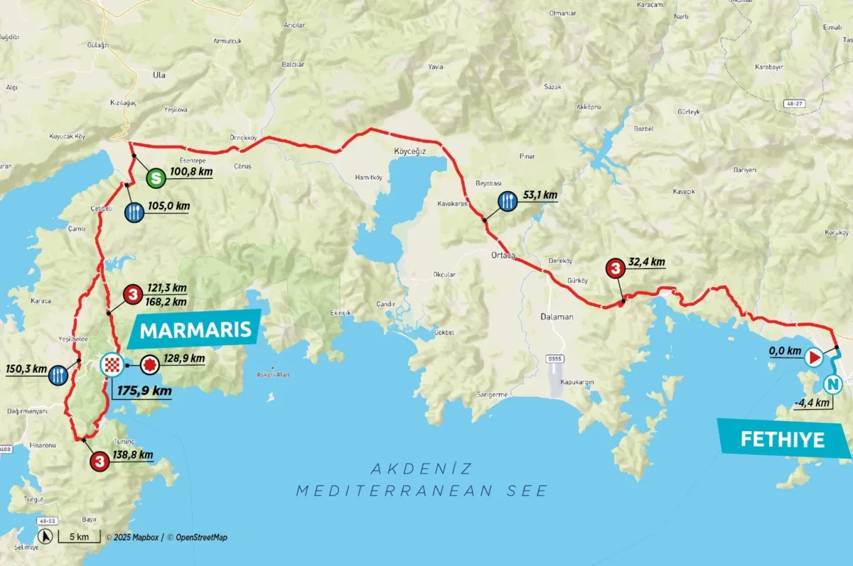 Route