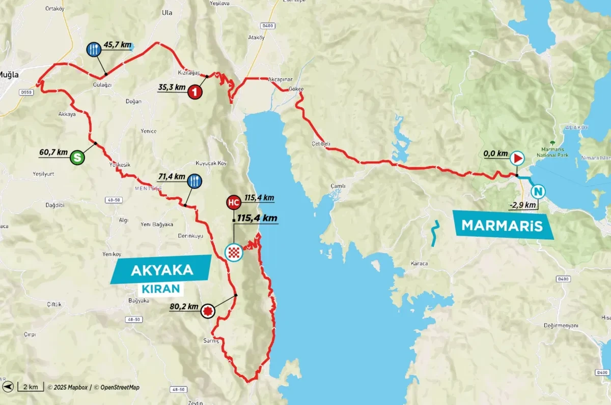 Route