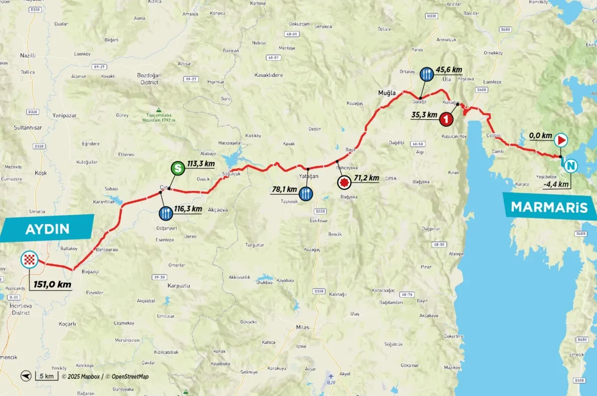 Route