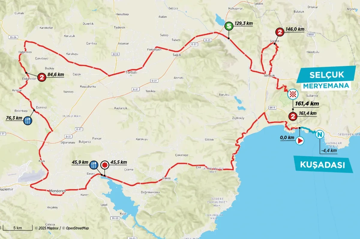 Route