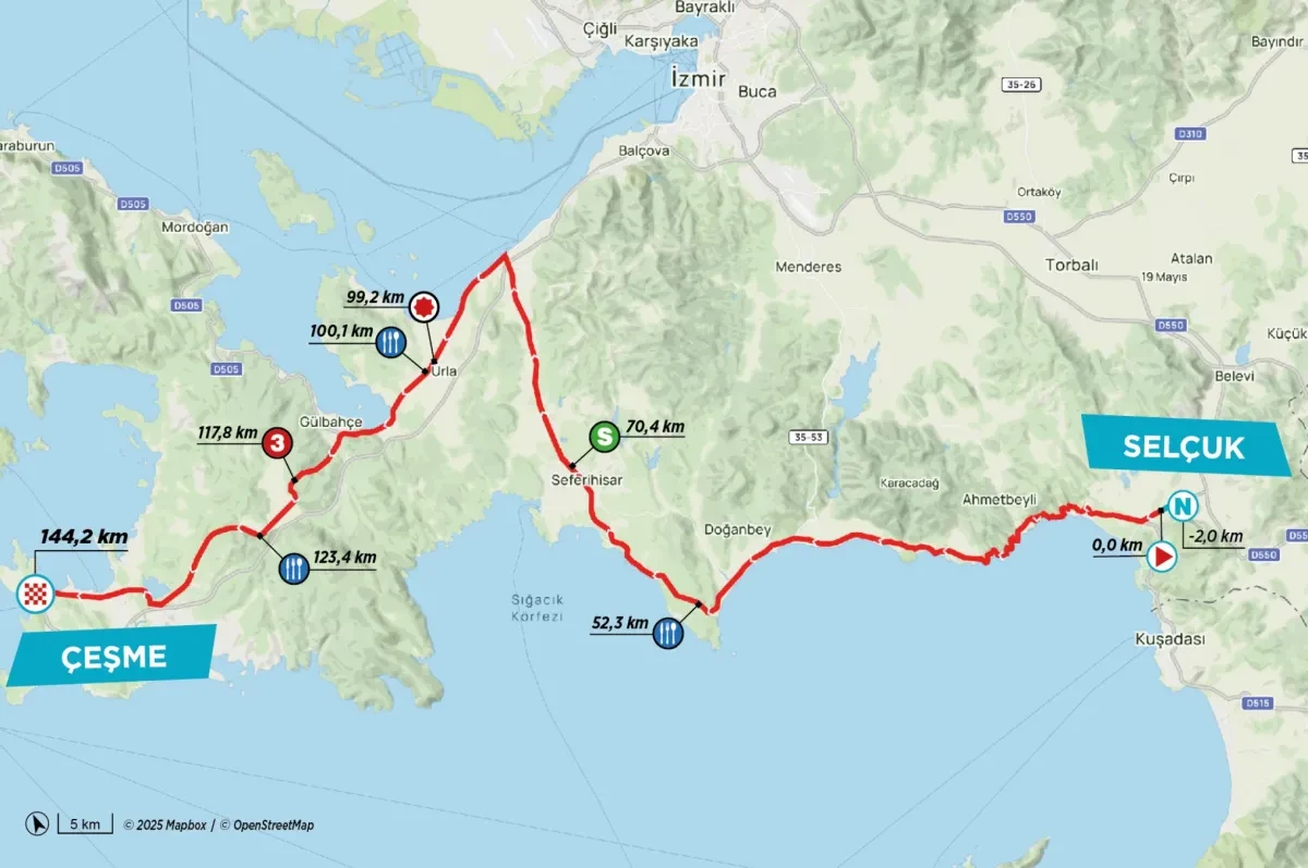 Route