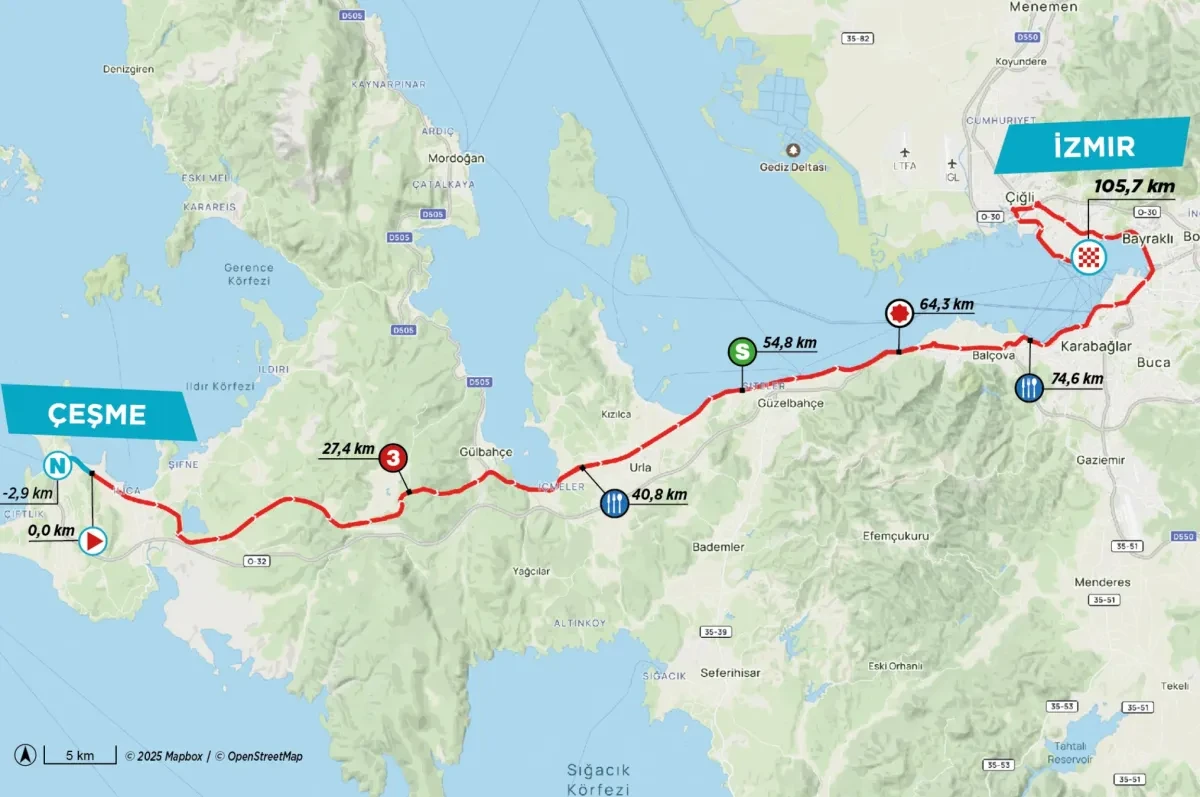 Route