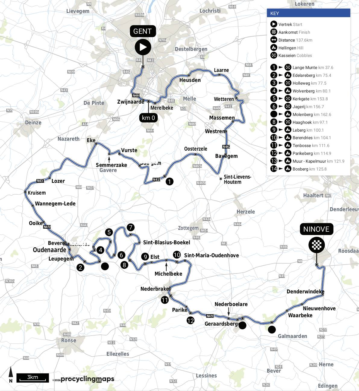 Routekaart voor Etappe 
