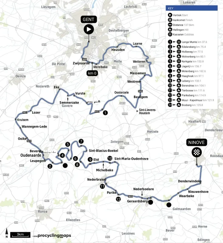 Route