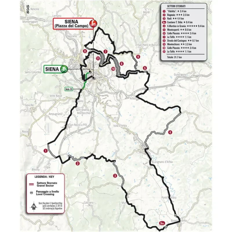 Route