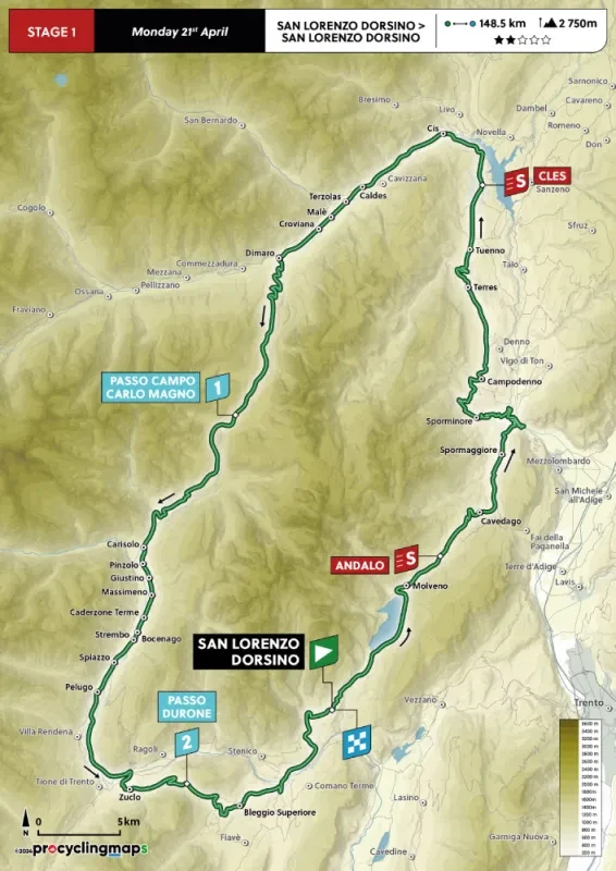 Route