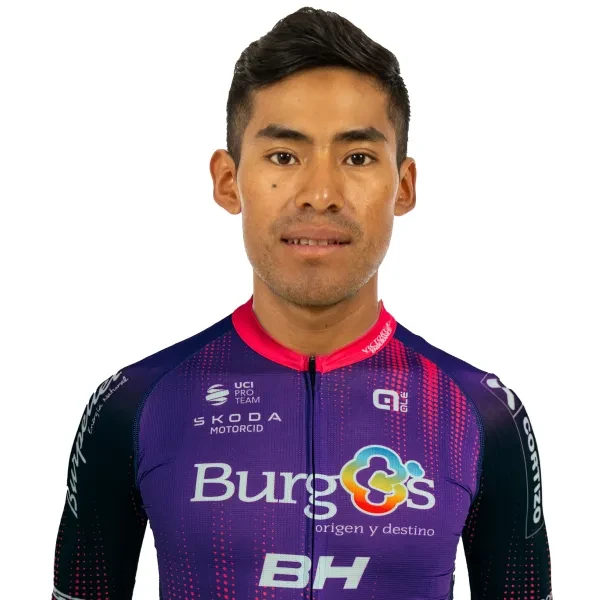 Sergio Geovani Chumil Gonzalez