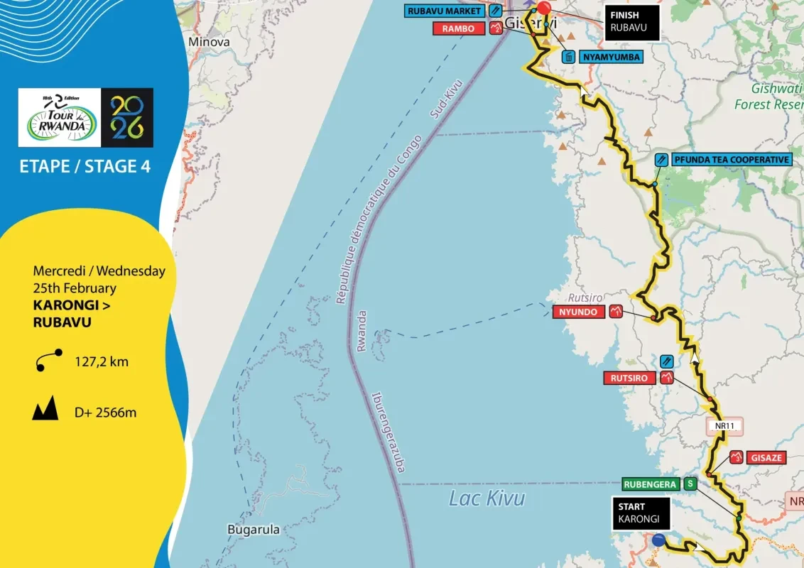 Route