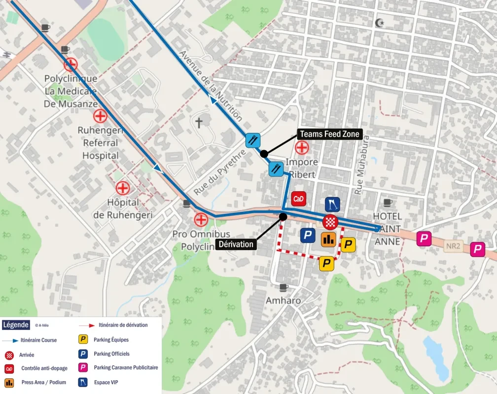 Route