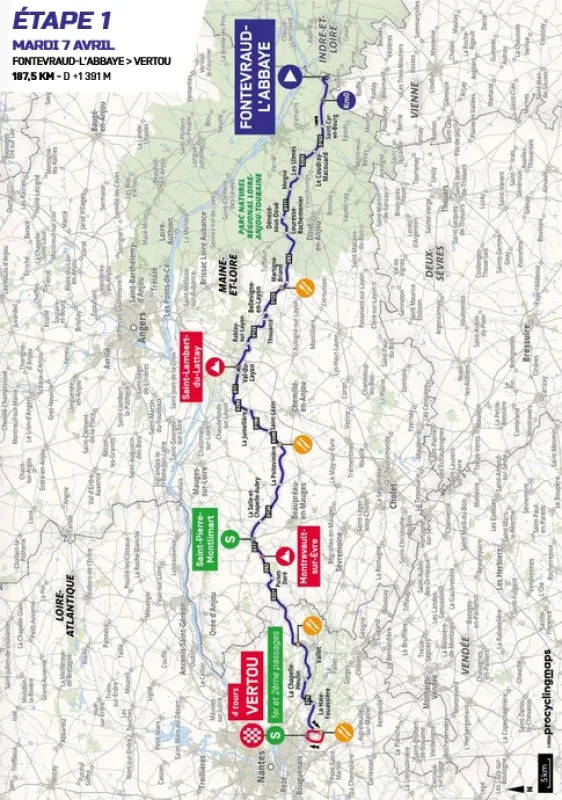 Route
