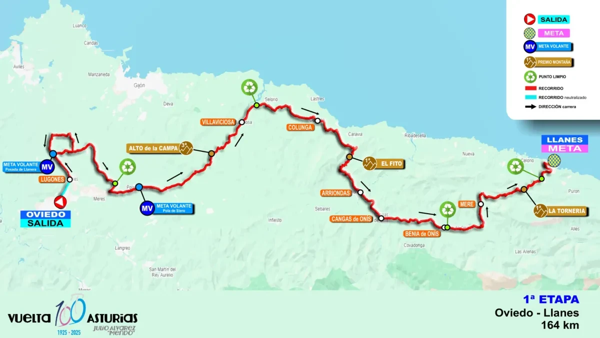 Route
