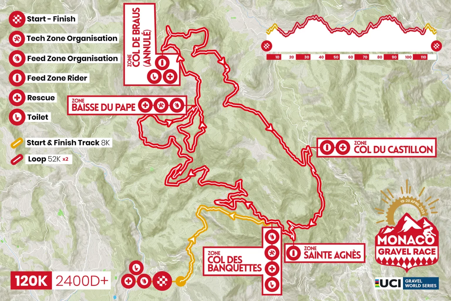 Route image