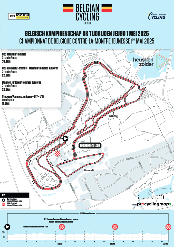 Route image
