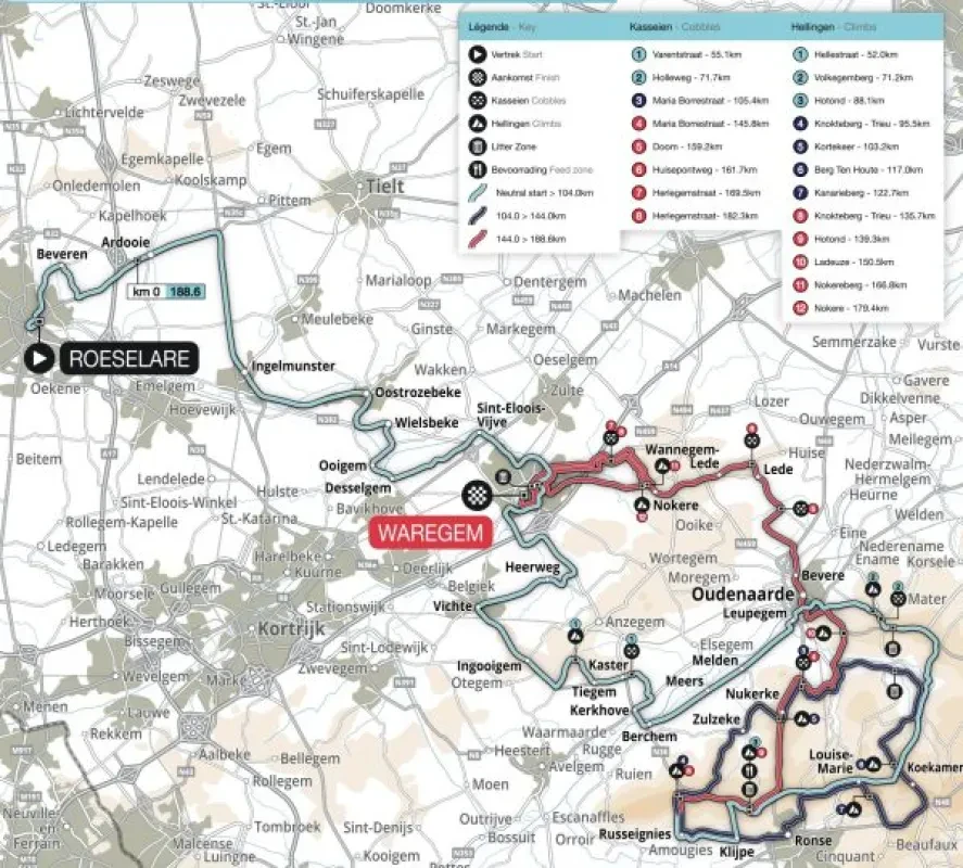 Route