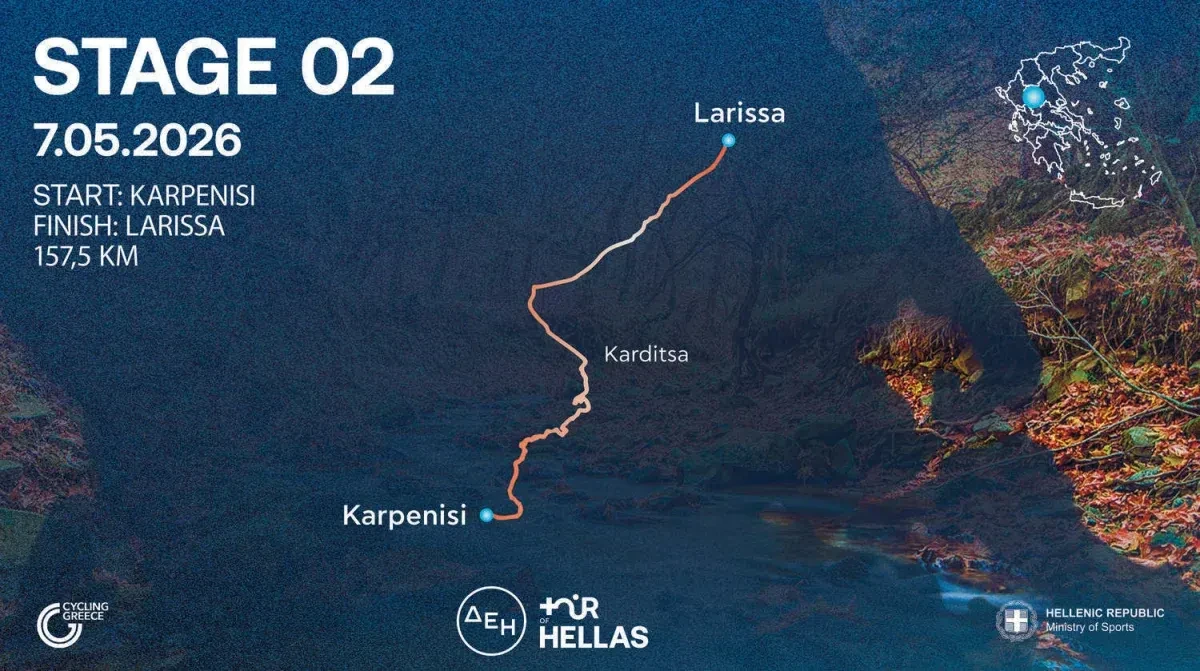 Route