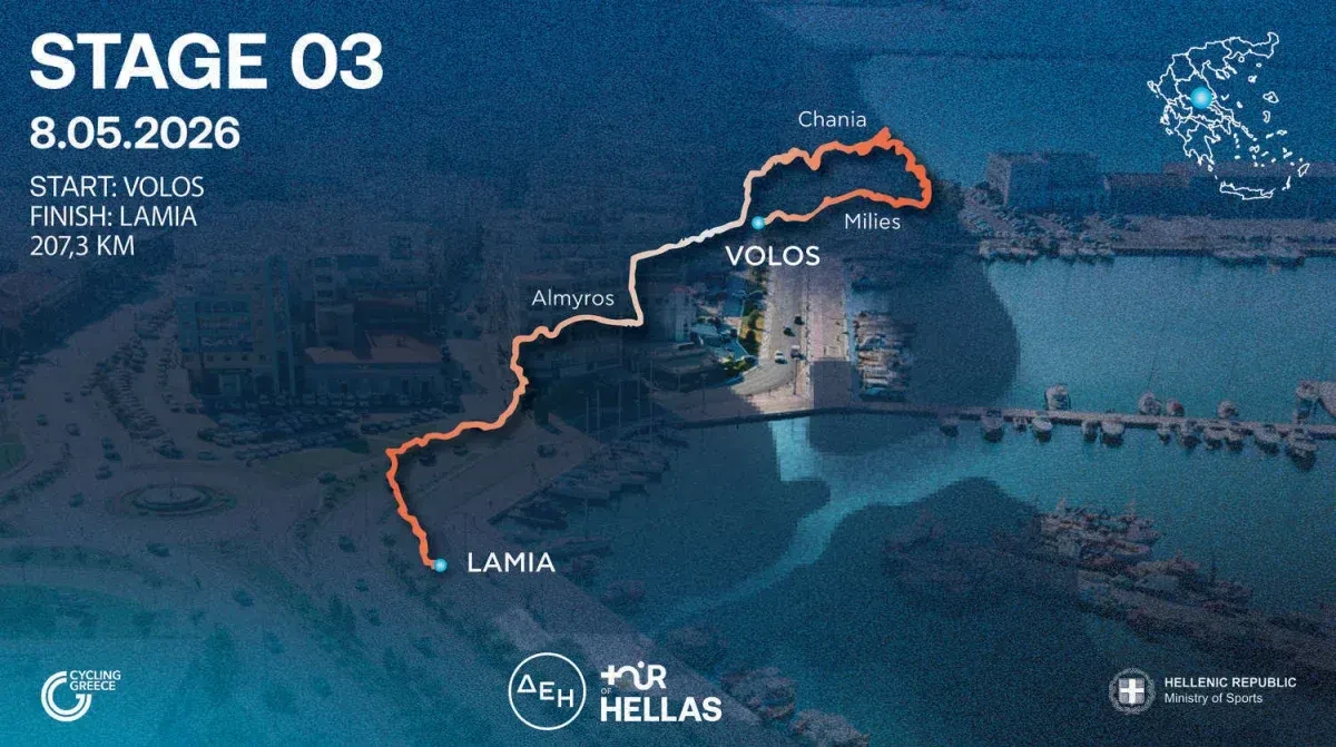 Route